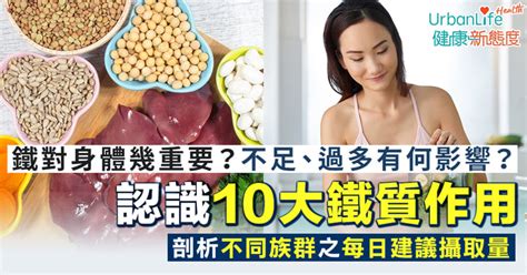 鐵 作用|【鐵質作用】鐵對身體幾重要？認識鐵質10大功用、每日建議攝取量